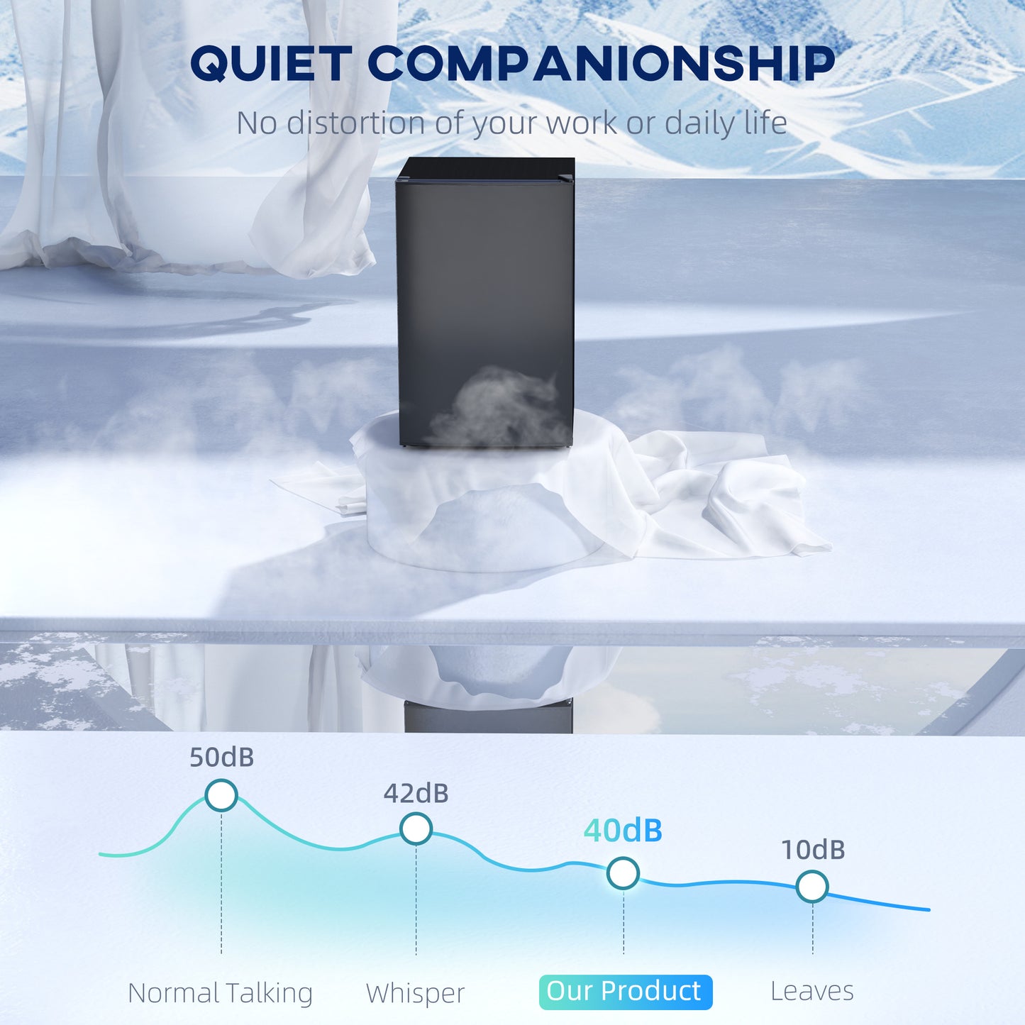 4.5 Cu.Ft Mini Fridge